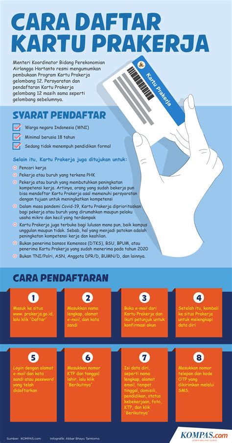 cara pendaftar kartu prakerja